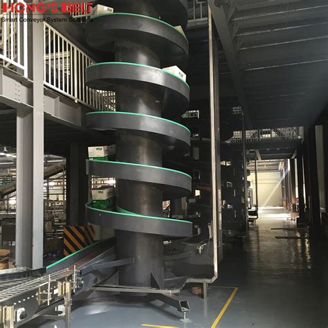 flexible spiral screw conveyor|flexible spiral conveyors.